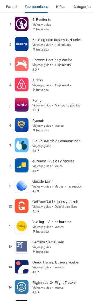 Top-12 en Google Play Store.